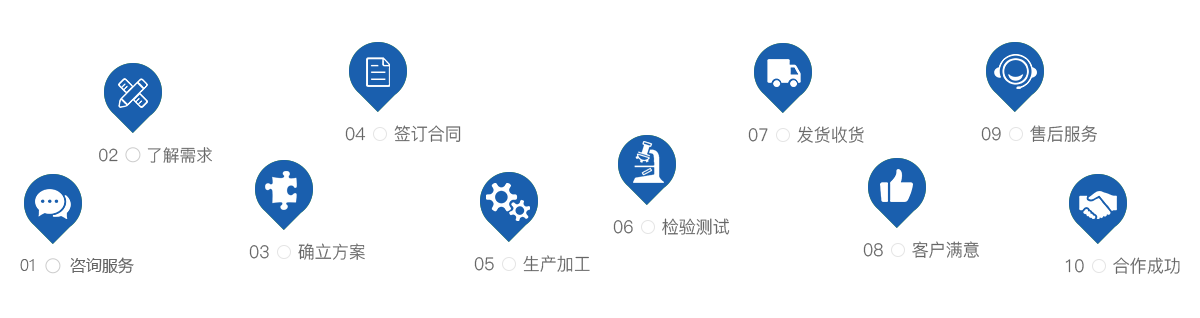 浙江亞美納米科技有限公司